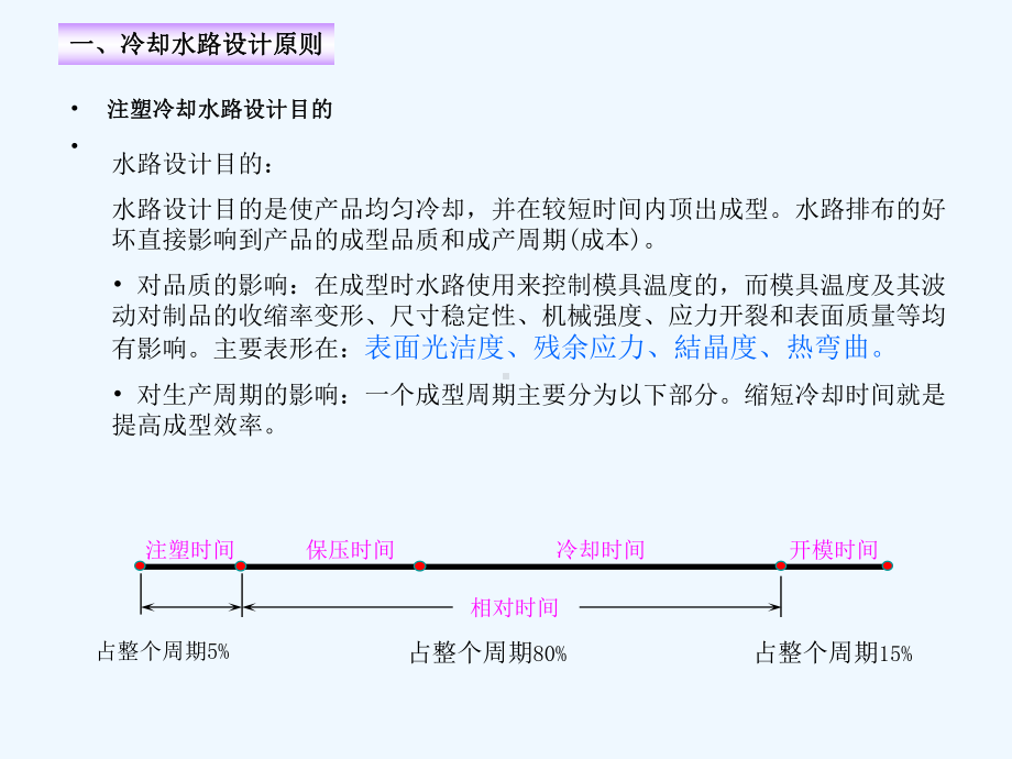 冷却水路设计原则与优化实例(ppt-25页)课件.ppt_第2页