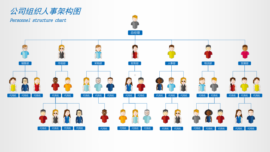 公司人事组织人事架构图PPT模板(精品)课件.pptx_第3页