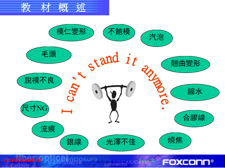 连接器产品制程不良原因分析及改善课件.ppt_第2页