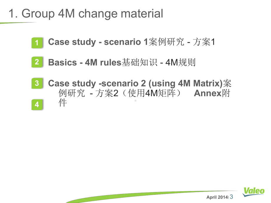 Valeo变更管理培训教材课件.pptx_第3页