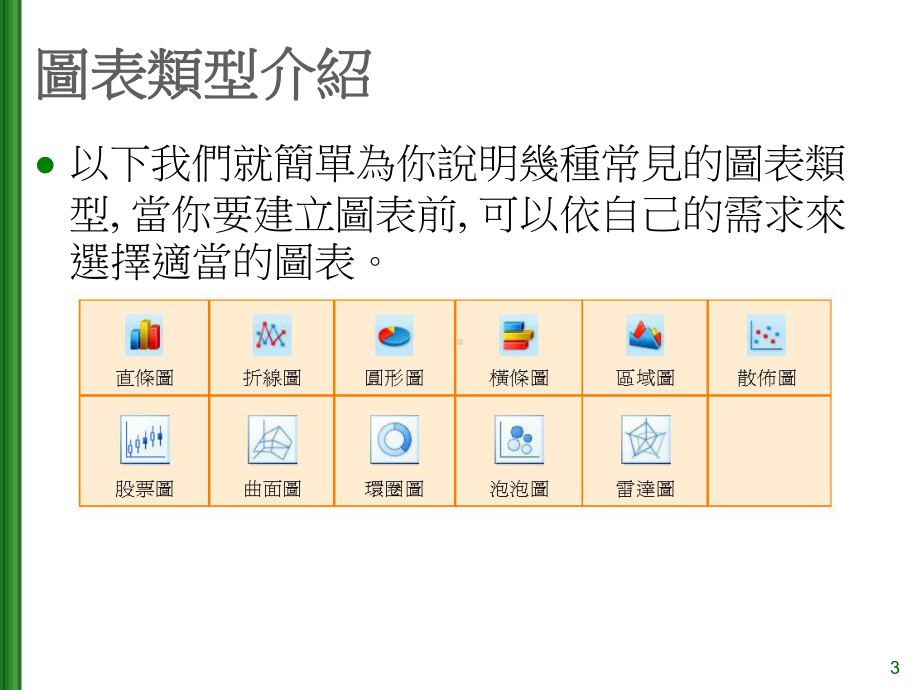 图表类型介绍散布图课件.ppt_第3页