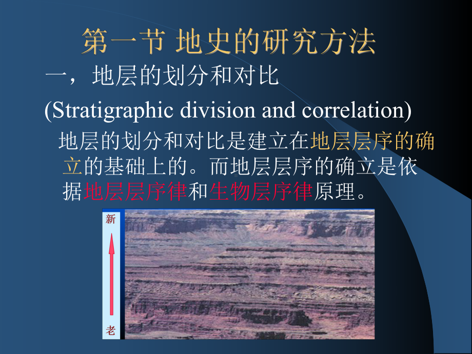 地史的研究方法课件.ppt_第2页