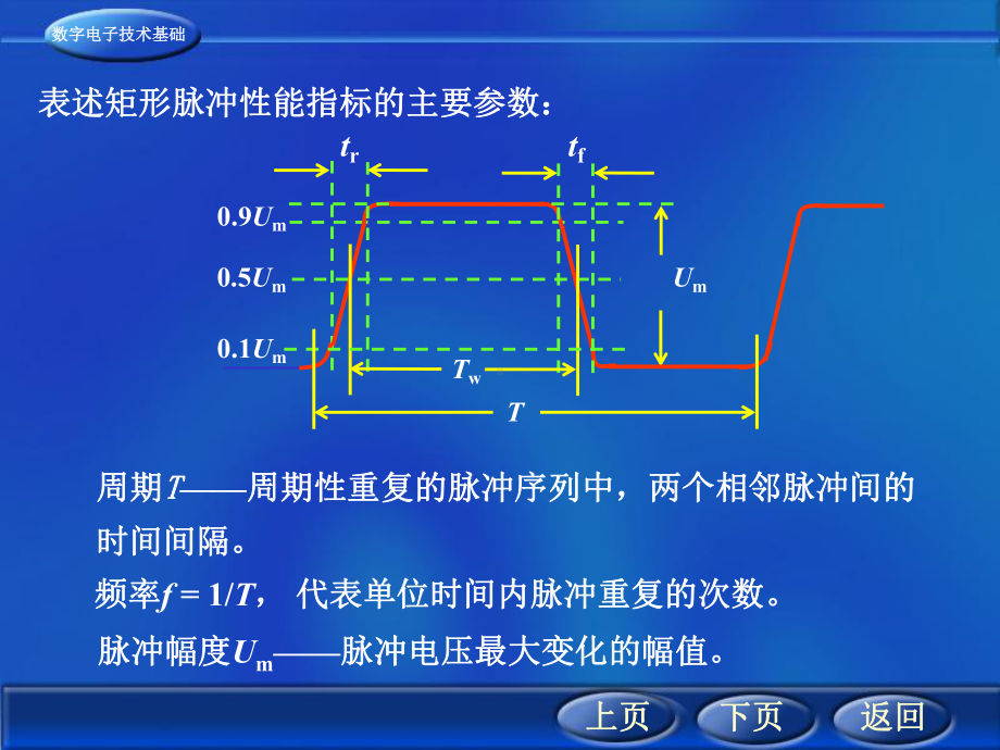 产生矩形脉冲课件.ppt_第3页