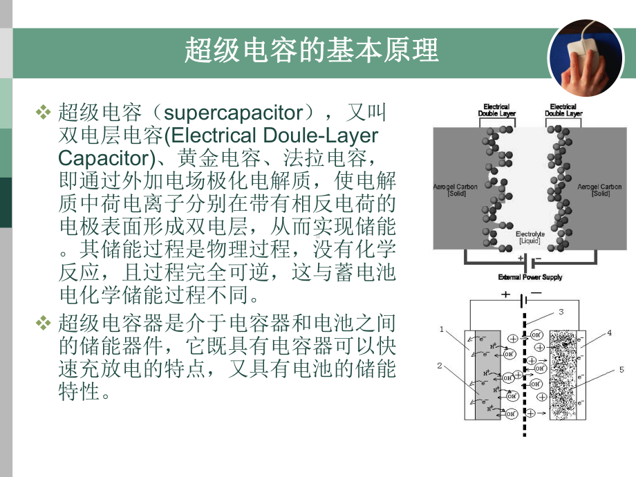 超级电容器的优缺点课件.ppt_第2页