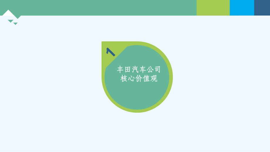 丰田汽车公司跨国经营战略的演变课件.pptx_第3页