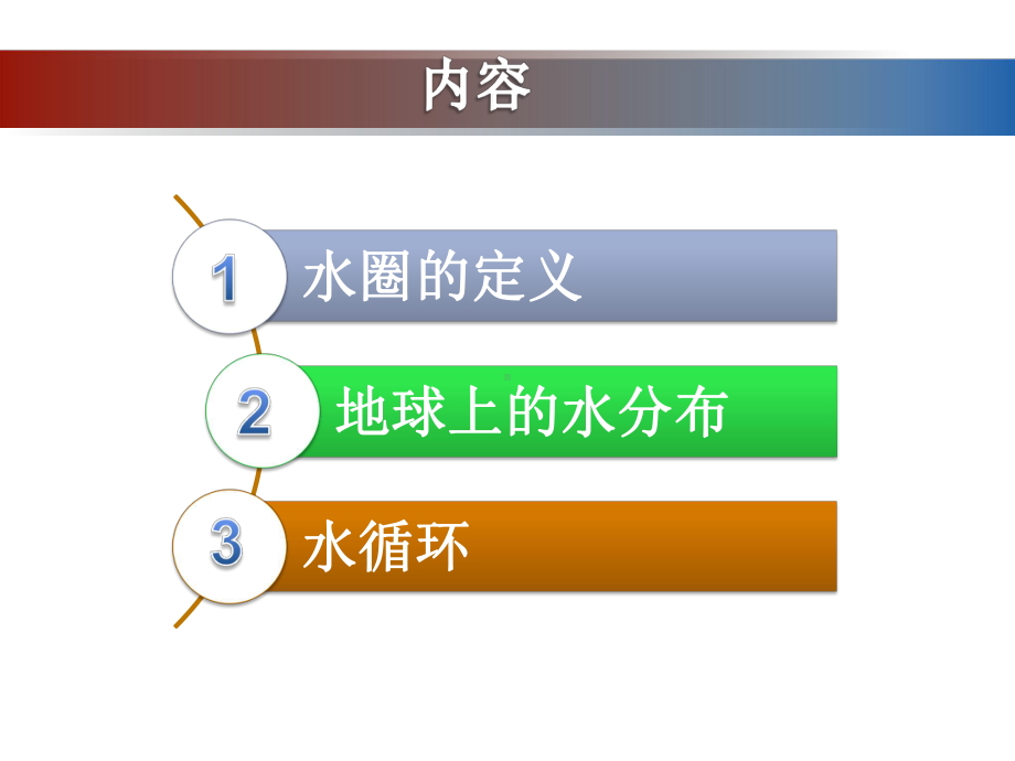 天然水的组成溶解性有机物悬浮物和胶体物质课件.ppt_第2页