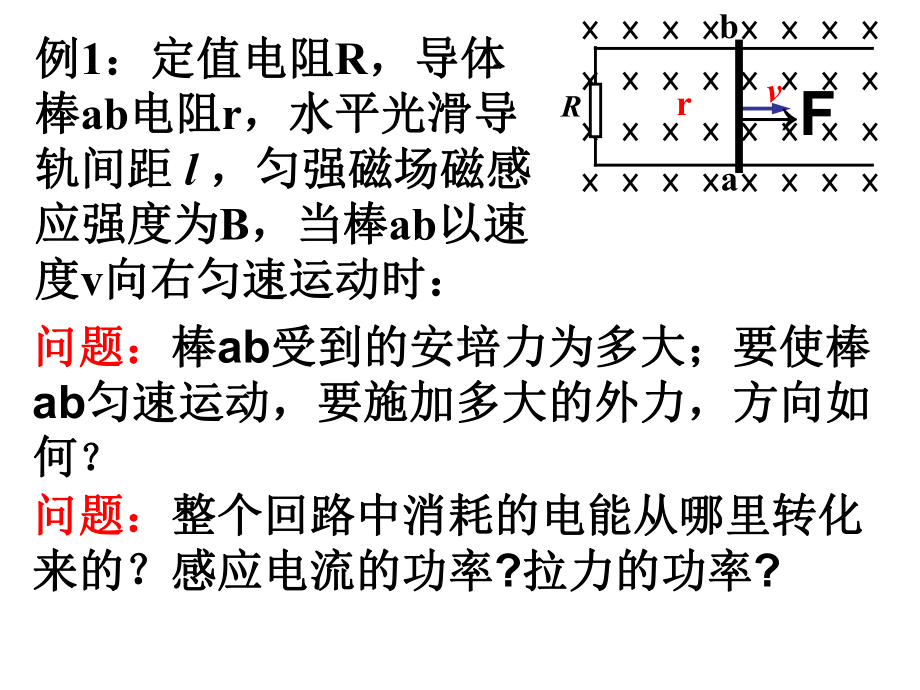 电磁感应中的动力学和能量问题课件.ppt_第2页