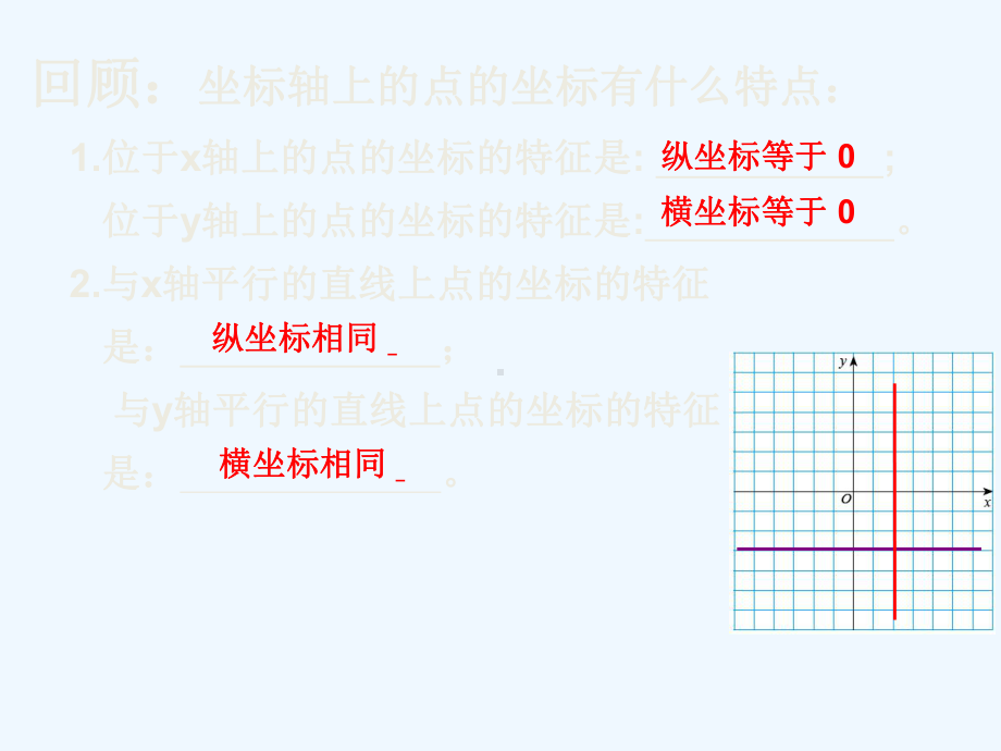 北师大版数学八年级上册.轴对称与坐标变化课件.ppt_第2页