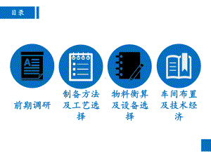 年产600吨氮化铝粉体工厂设计课件.ppt