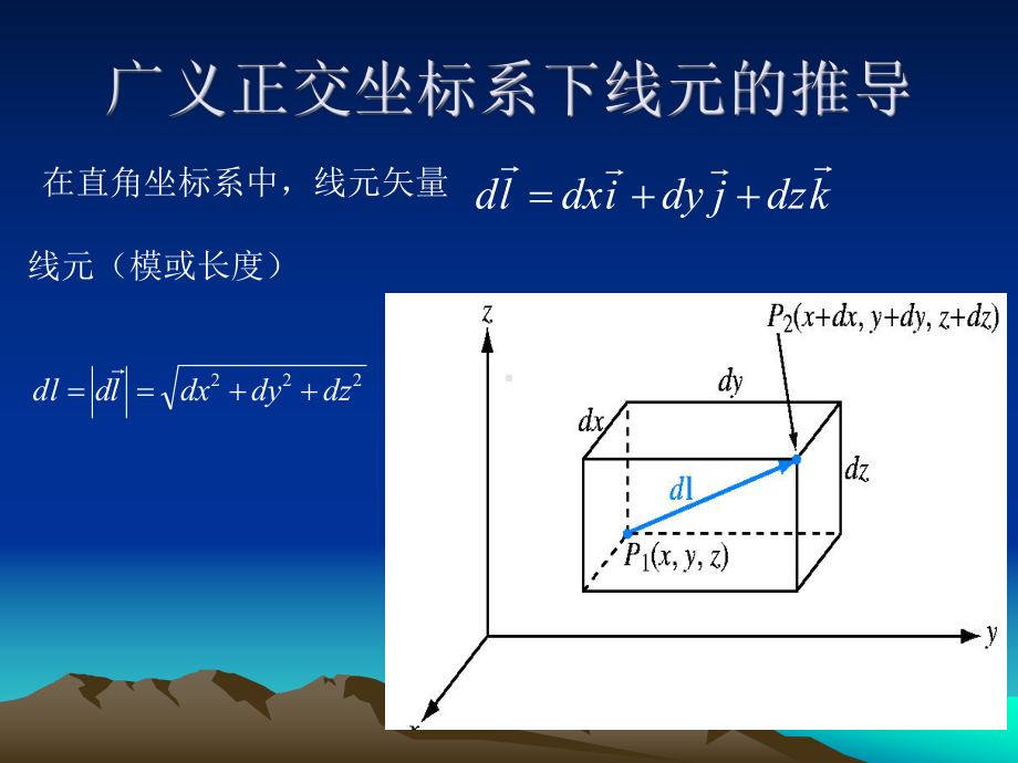 广义正交坐标系课件.ppt_第2页