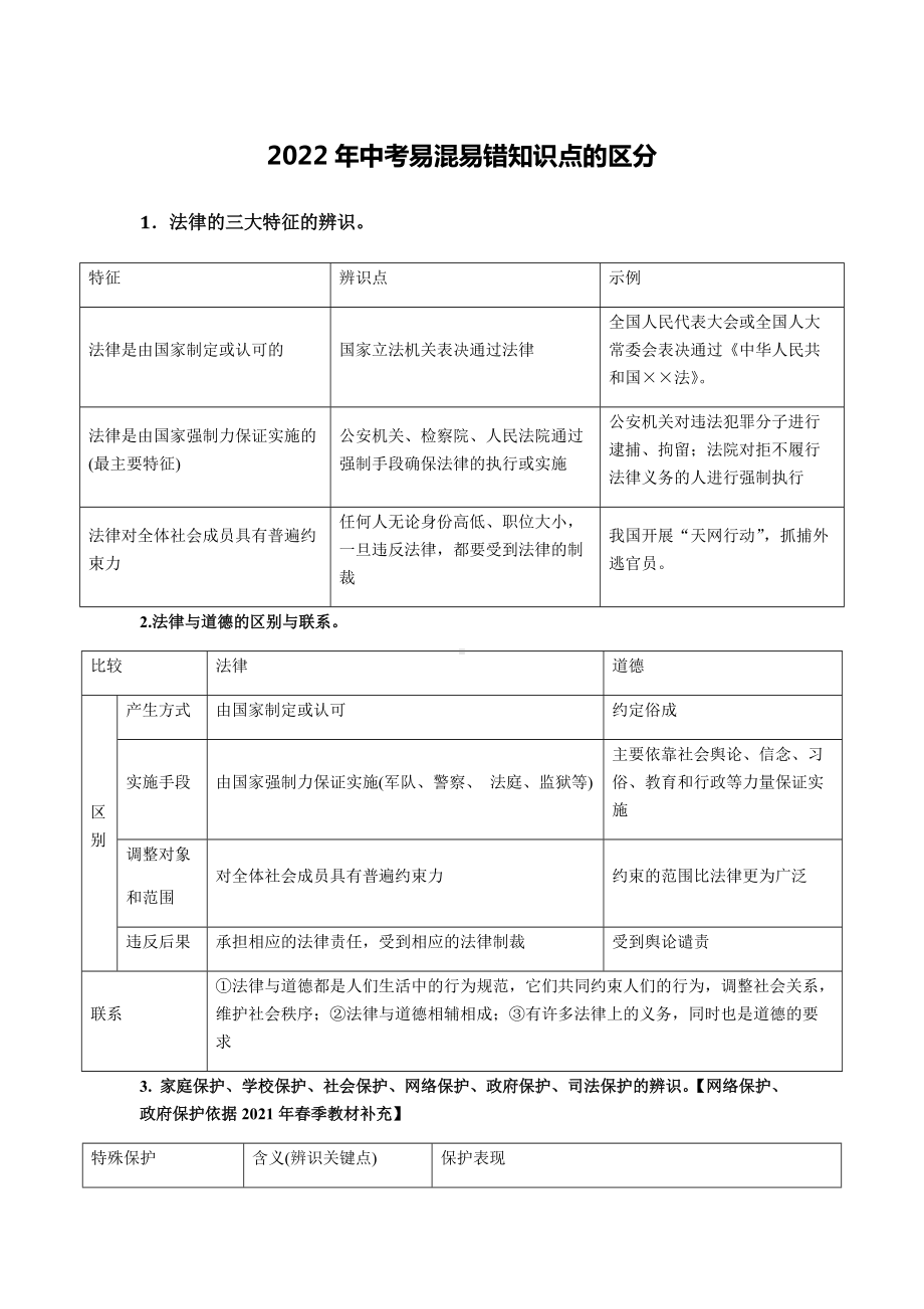 2022年中考道德与法治一轮复习：易混易错知识点的区分--中考道德与法治复习资料.docx_第1页