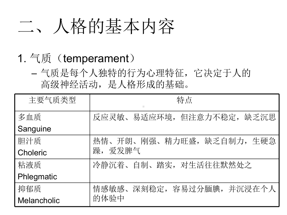 学生人格心理发展的测量与评价课件.ppt_第3页