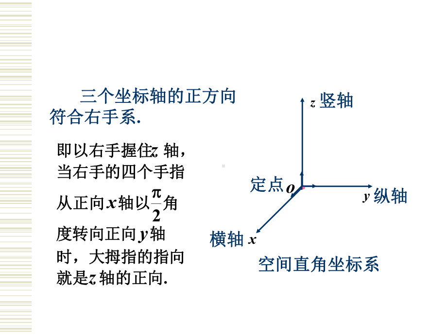 空间直角坐标系向量的坐标表示课件.pptx_第1页