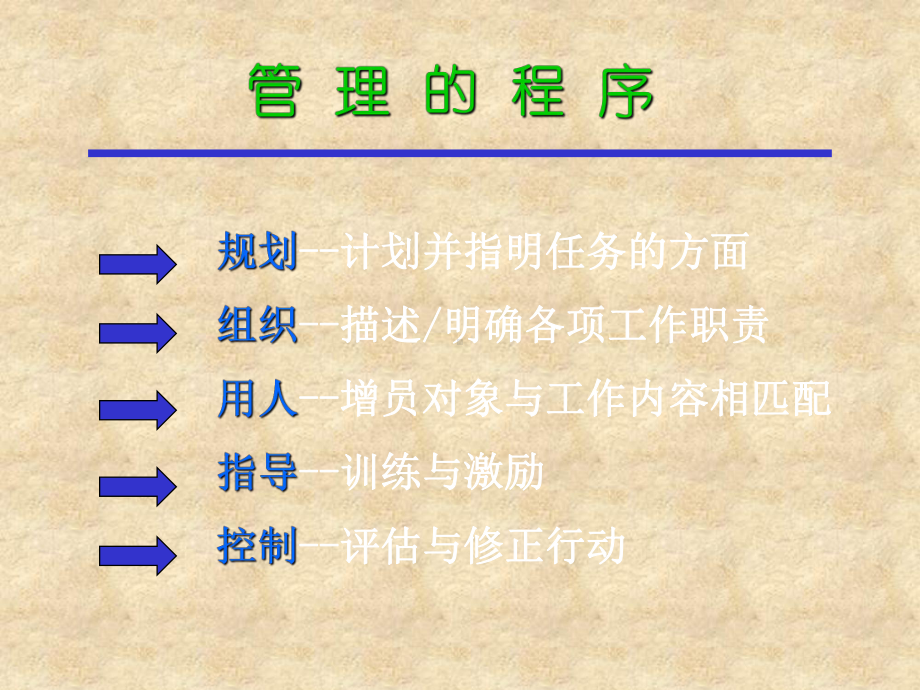 如何做好团队活动管理培训课件.ppt_第2页