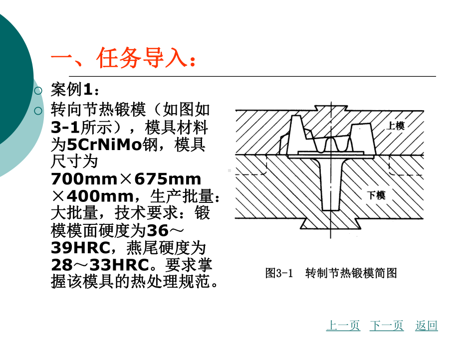 热作模具钢的性能及热处理规范课件.ppt_第3页