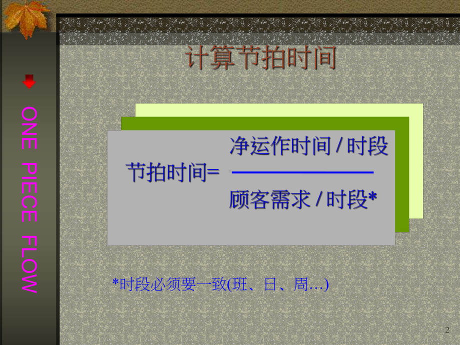 单件流生产模式课件.ppt_第2页