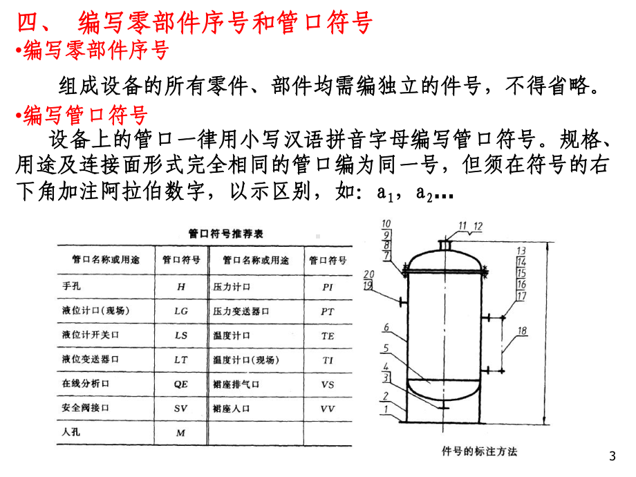 车间设备布置课件.ppt_第3页