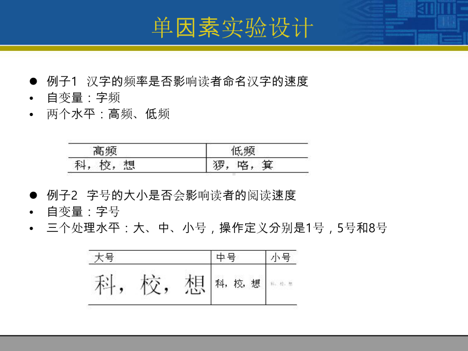 第四讲真实验(一)单因素实验设计课件.ppt_第3页