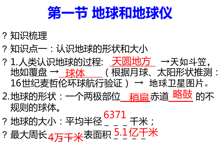 人教版地理七年级上册第一章地球与地图复习提纲课件.ppt_第2页