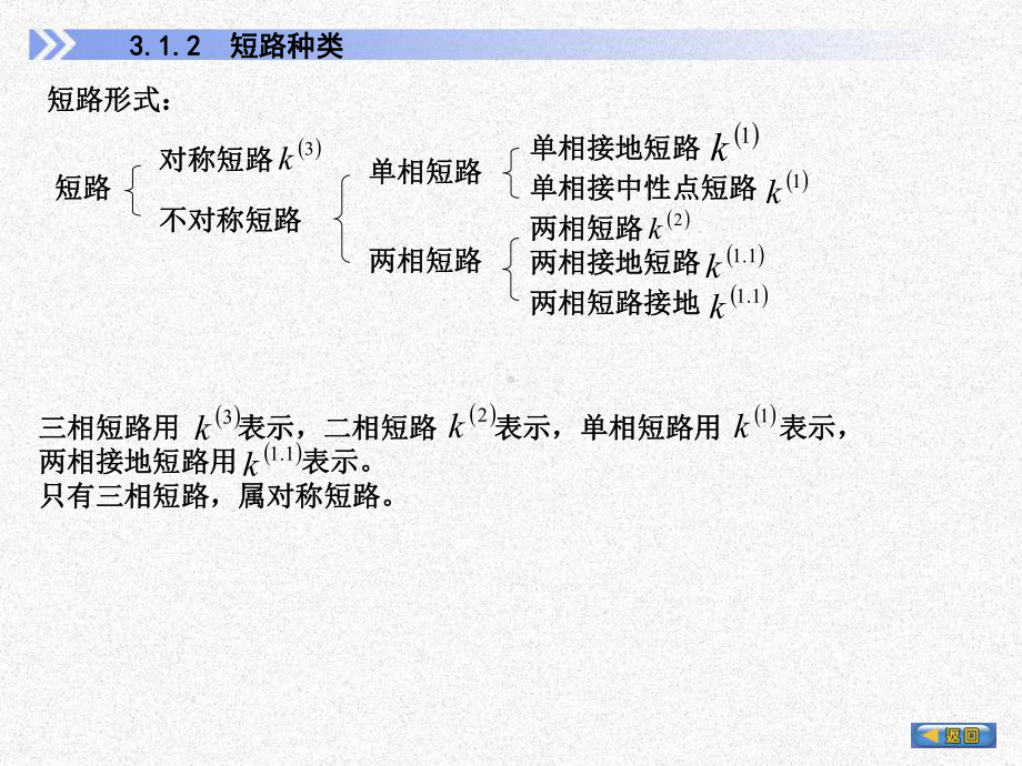 电力系统中各元件电抗标幺值课件.ppt_第3页