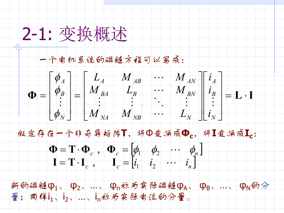 交流电机坐标变换课件.ppt_第2页