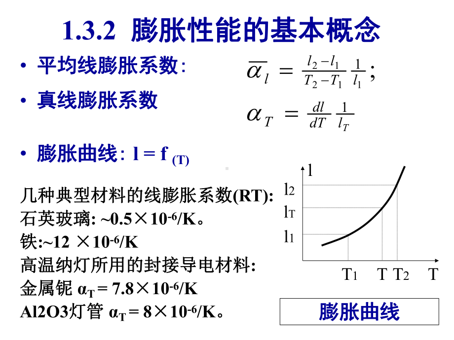 几种典型材料的线膨胀系数课件.ppt_第3页