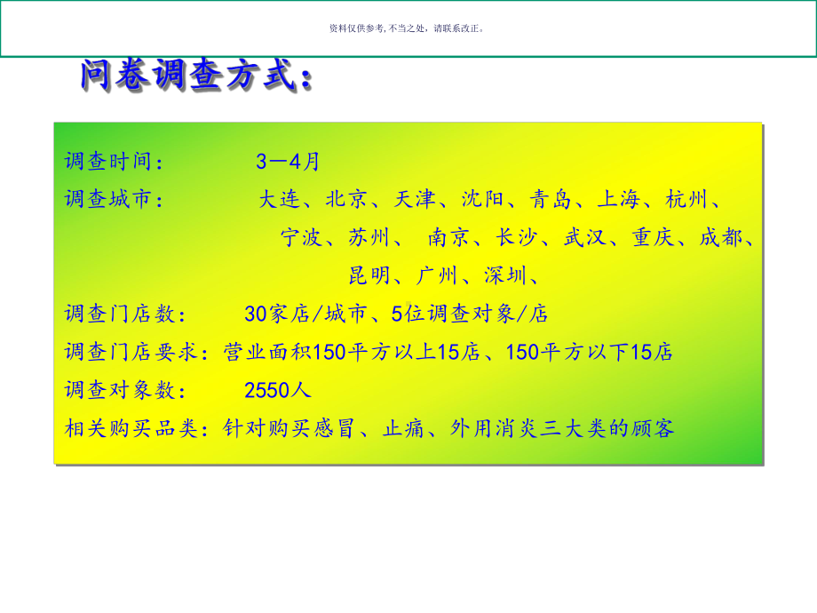 药品购买者调查问卷数据结果分析课件.ppt_第3页