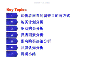 药品购买者调查问卷数据结果分析课件.ppt