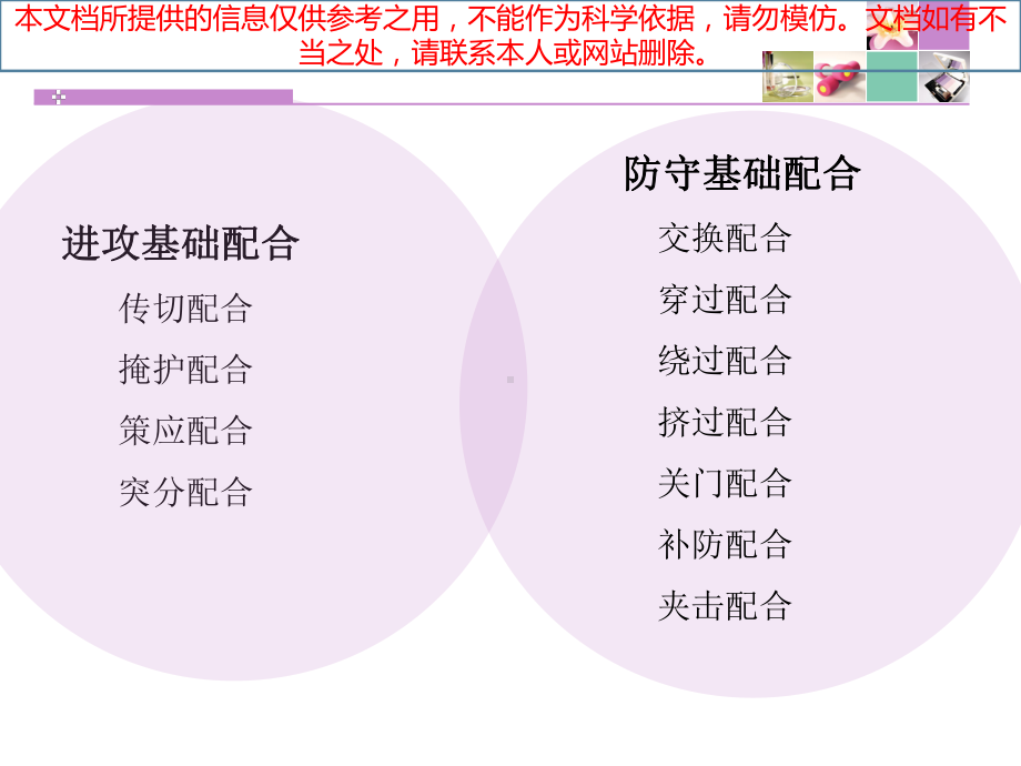 篮球战术基础配合专业知识讲座课件.ppt_第2页