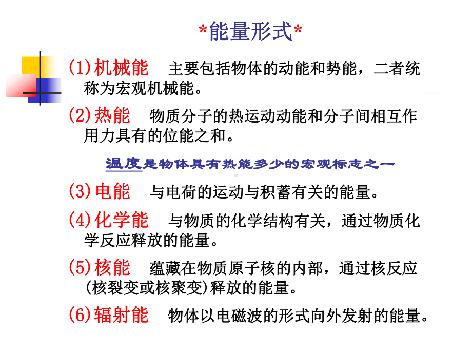 工程热力学绪论课件.ppt_第3页