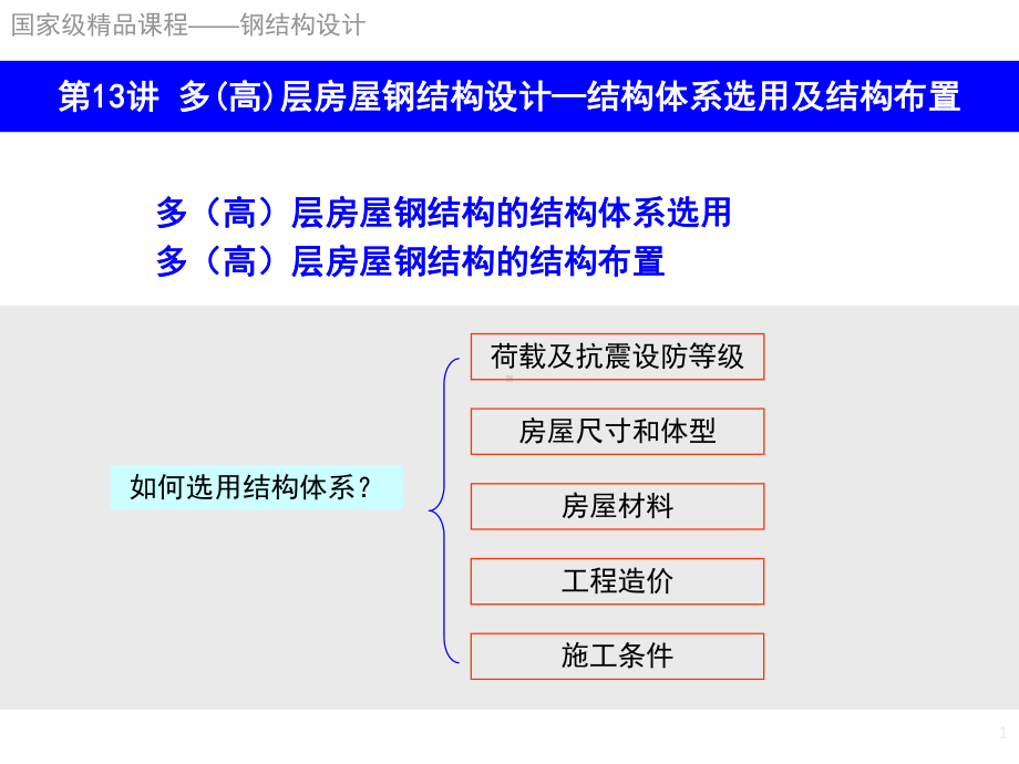 筒中筒结构布置课件.ppt_第1页