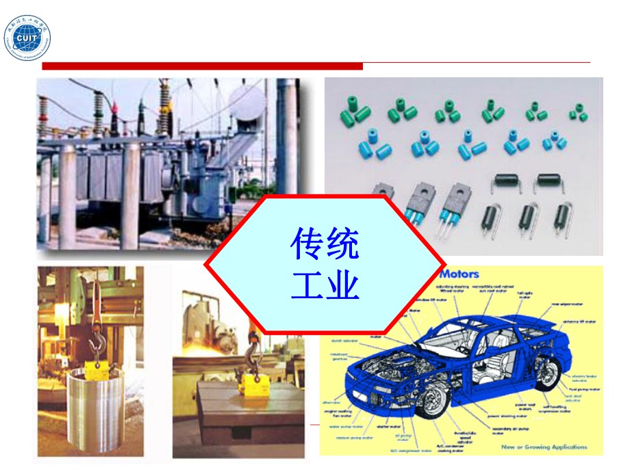 磁性材料的应用课件.ppt_第2页