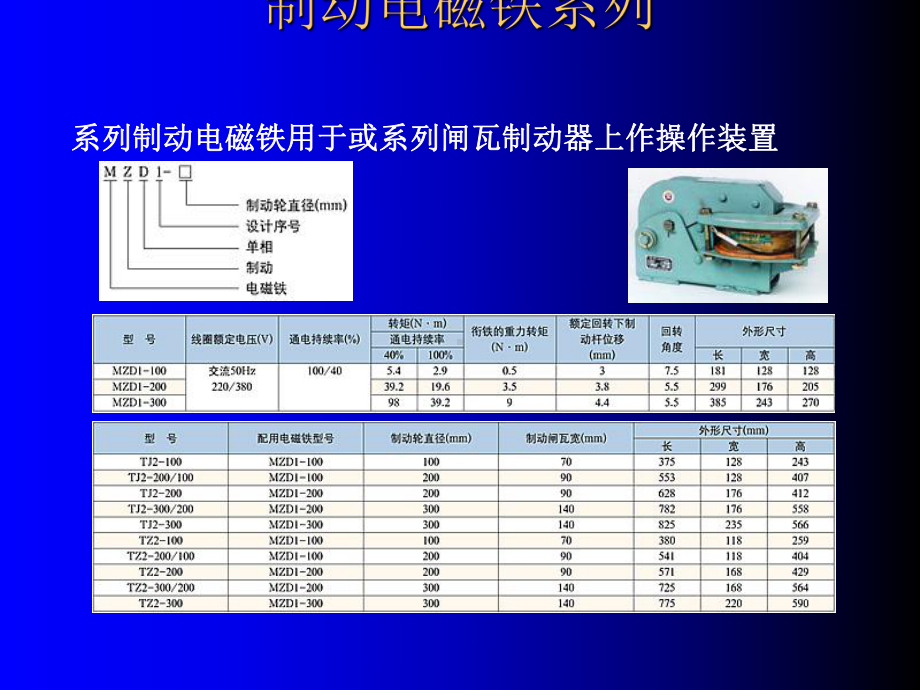 制动电磁铁MZD1系列-1课件.ppt_第1页