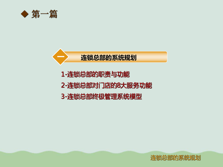 美业连锁总部组织建设解析(PPT-58页)课件.ppt_第3页