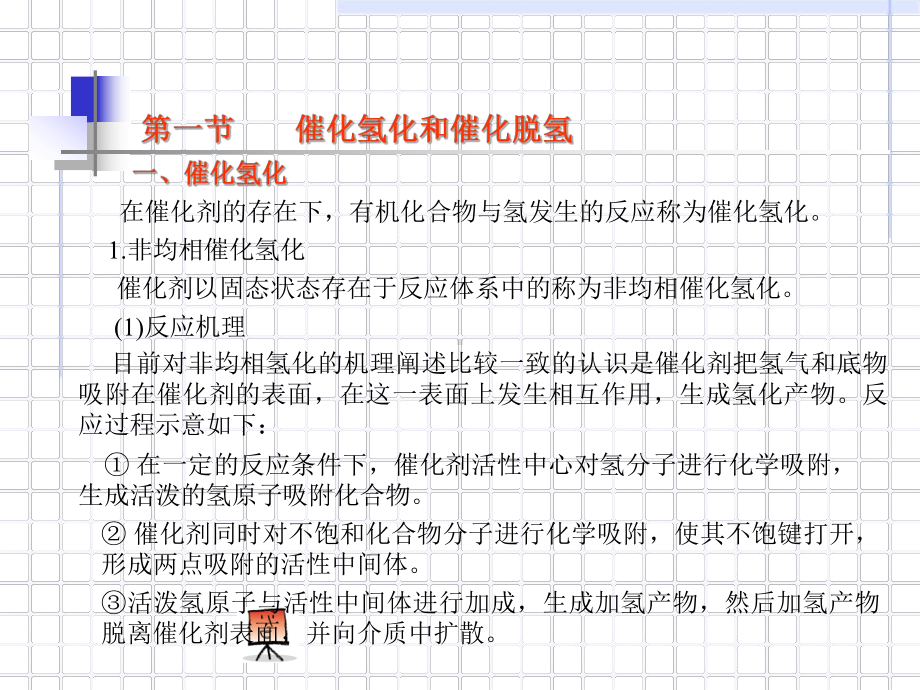 催化氢化反应装置课件.ppt_第3页