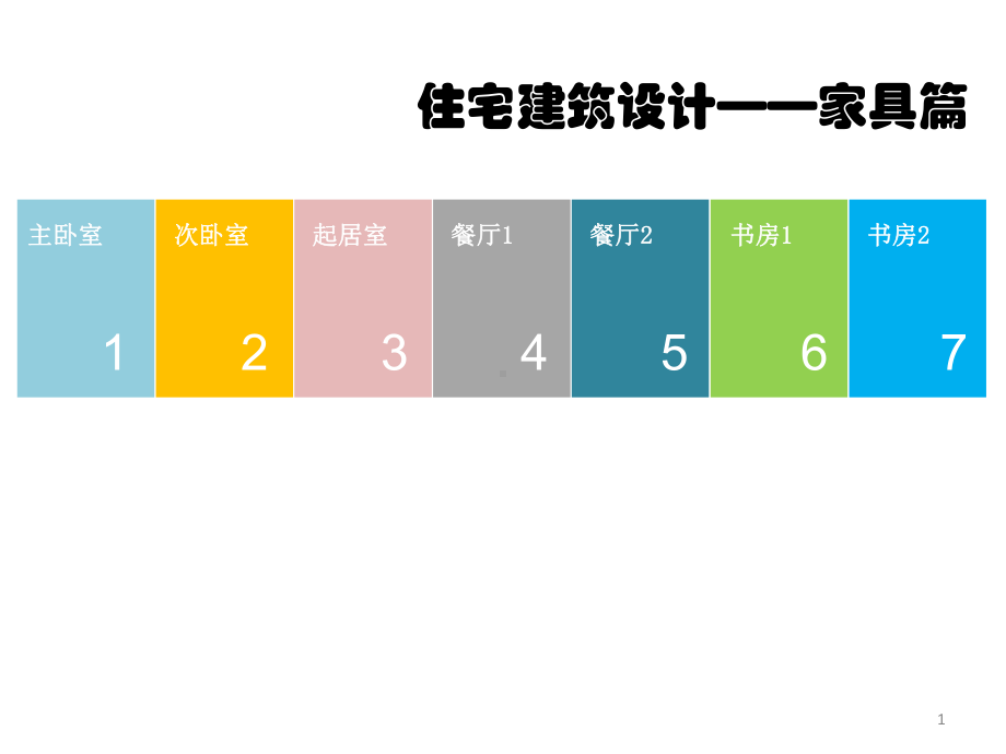 卧室、起居室、餐厅、书房的设计以及家具的尺寸课件.pptx_第1页