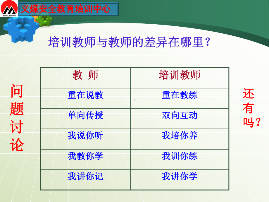 培训教学技巧及方法课件.ppt_第2页