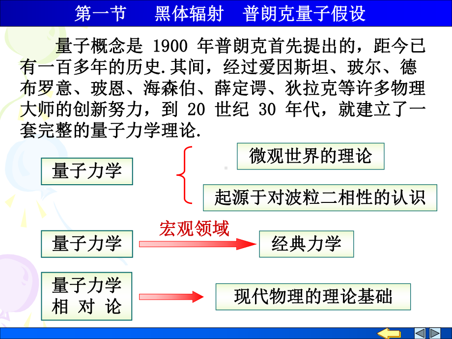 量子力学基础ppt课件.ppt_第3页