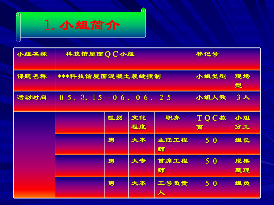 QC成果屋面混凝土裂缝裂缝分析处理课件.pptx_第2页