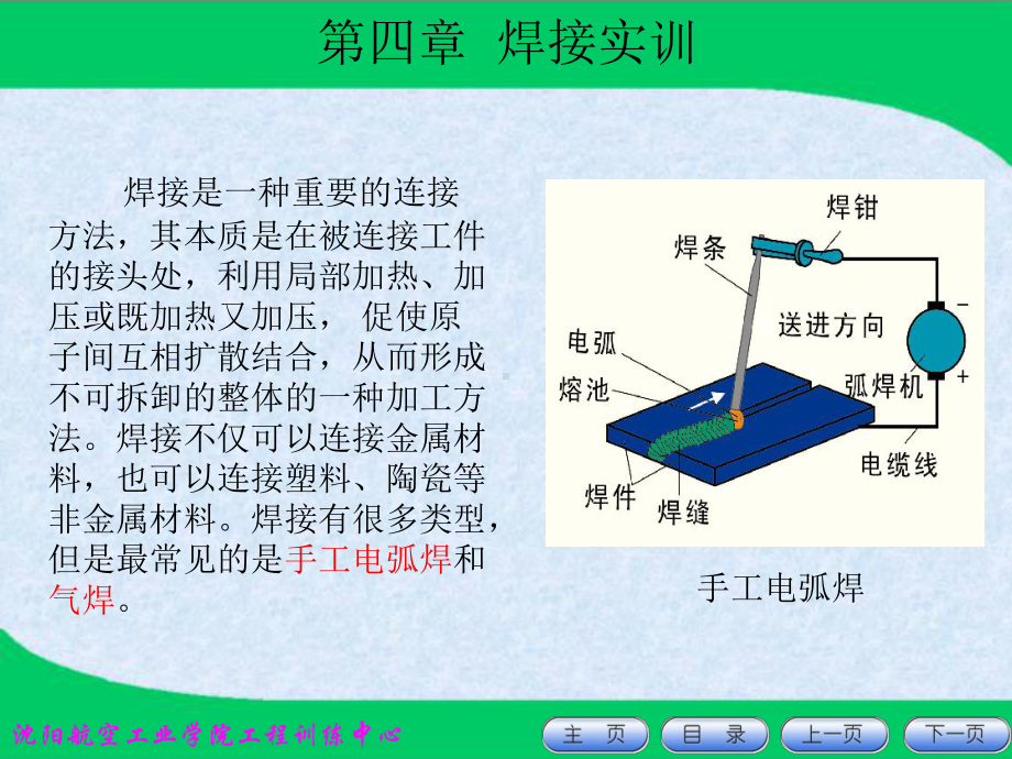 焊接实训课件.pptx_第3页