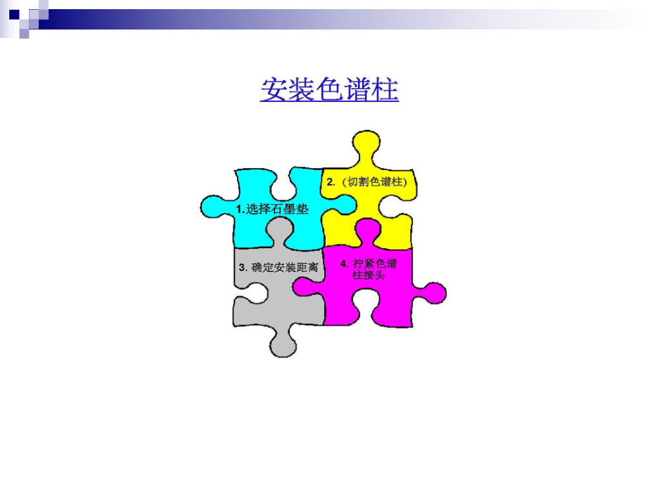 GCMS图谱分析课件.ppt_第2页