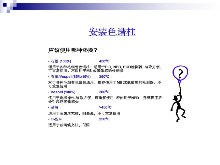 GCMS图谱分析课件.ppt_第3页