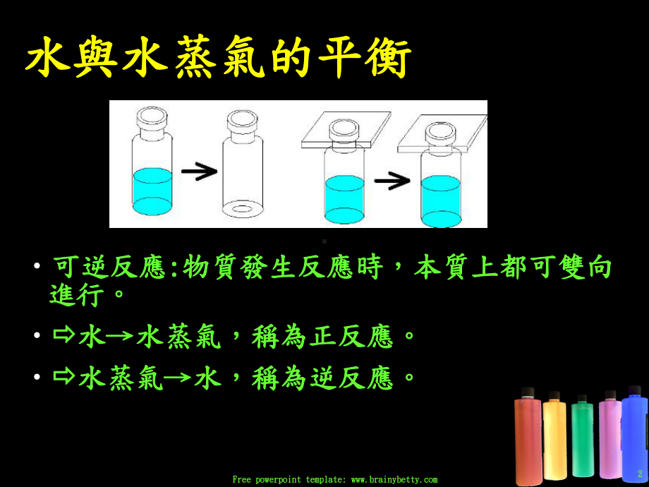 反应速率和化学平衡课件.ppt_第2页