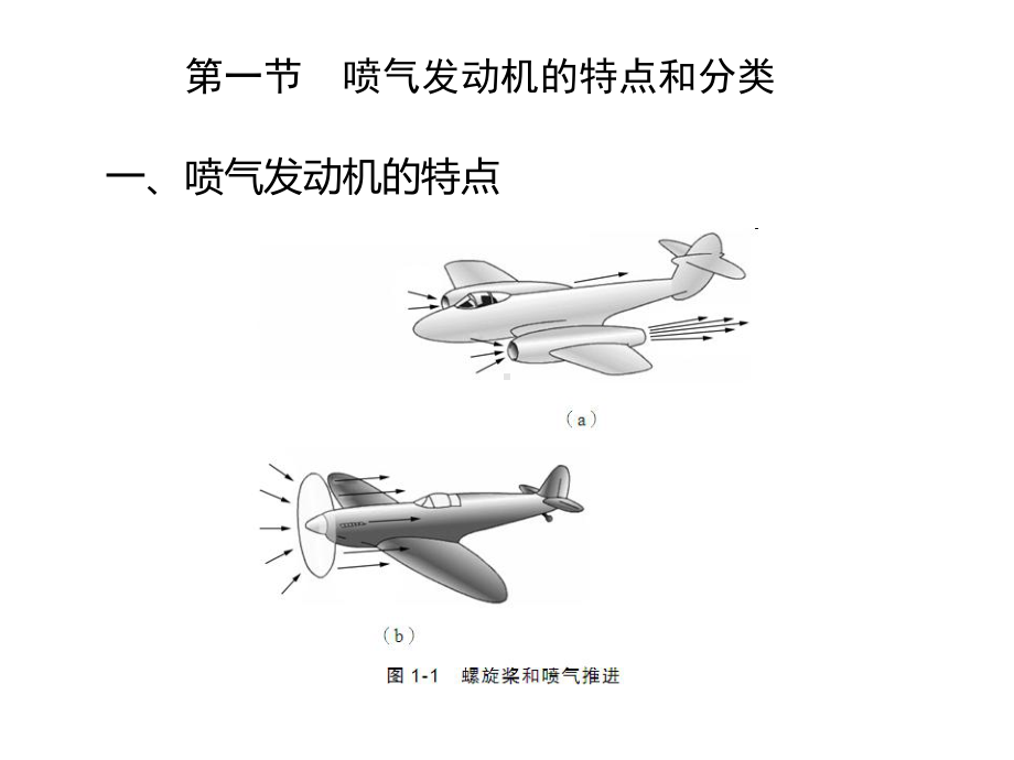 航空燃气涡轮动力装置第一章课件.ppt_第3页