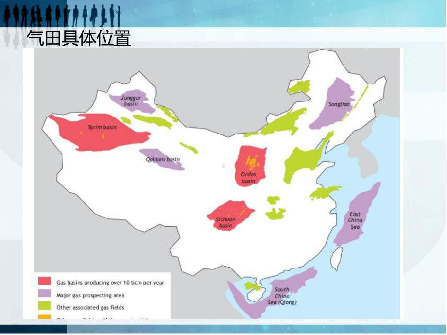 燃气热泵课件.ppt_第3页