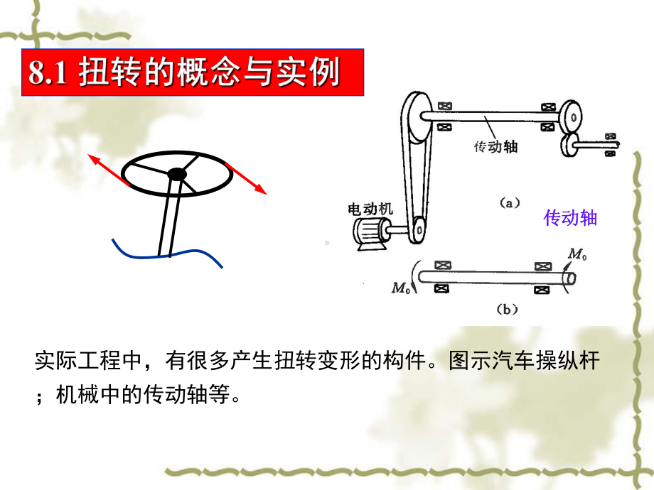 工程力学第八章圆轴的扭转课件.ppt_第1页