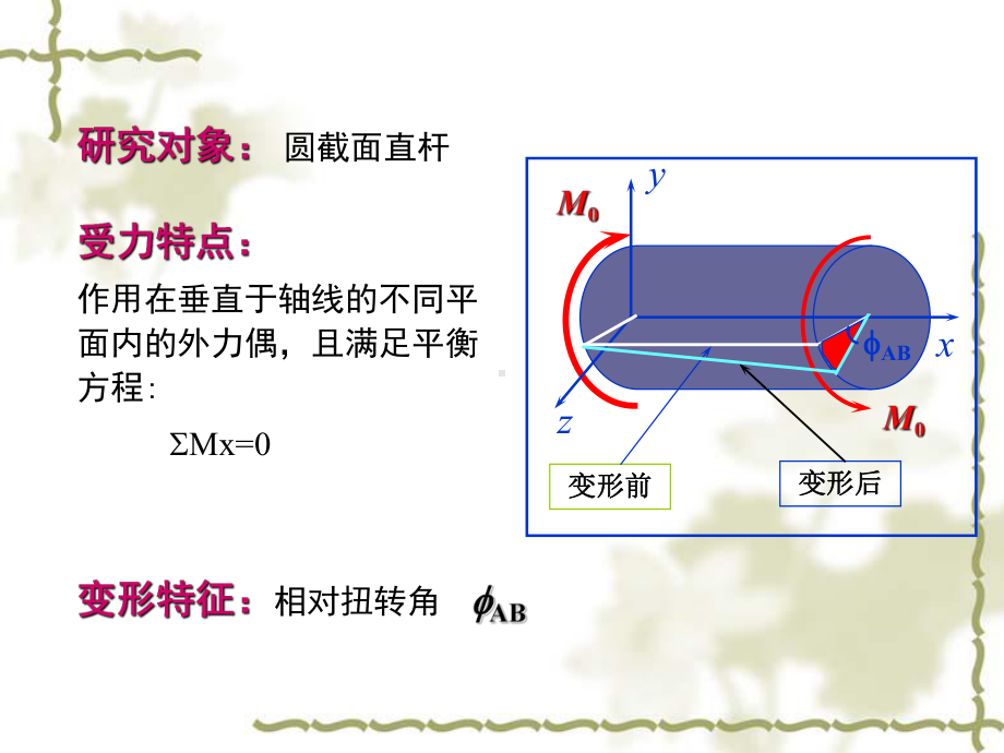 工程力学第八章圆轴的扭转课件.ppt_第2页