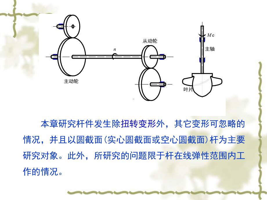 工程力学第八章圆轴的扭转课件.ppt_第3页