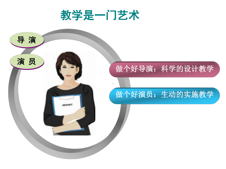 优质课堂的教学设计与实施课件.pptx_第2页