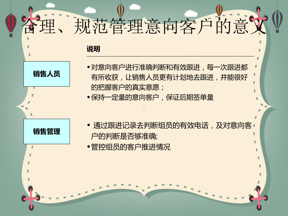 客户意向判断-合理、规范管理意向客户的意义课件.pptx_第2页